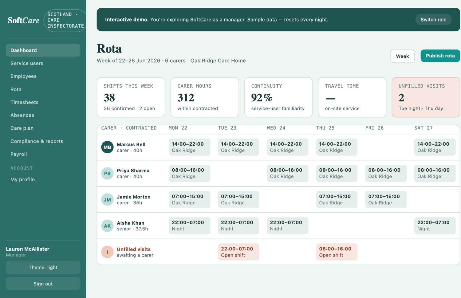 SoftCare rota — weekly staff schedule with shifts and unfilled visits